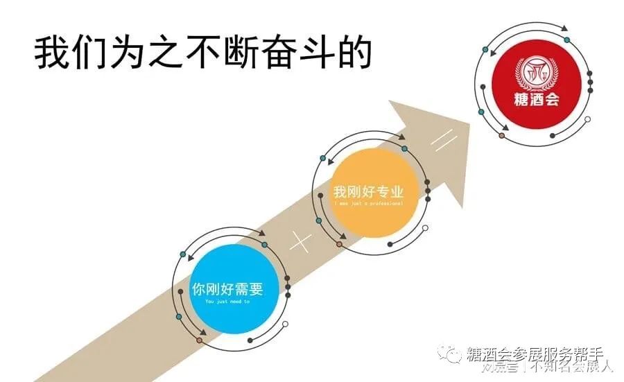 成都春季糖酒會(huì ),2023成都糖酒會(huì ),2023春季糖酒會(huì ),2023成都春季糖酒會(huì ),中國糖酒會(huì ),春季糖酒會(huì ),全國春季糖酒會(huì )