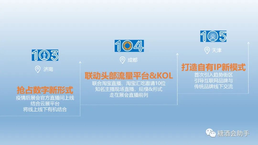 成都春季糖酒會(huì ),2023成都糖酒會(huì ),2023春季糖酒會(huì ),2023成都春季糖酒會(huì ),中國糖酒會(huì ),春季糖酒會(huì ),全國春季糖酒會(huì )