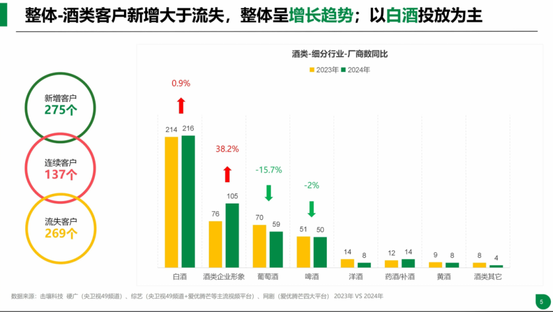 糖酒会,全国糖酒会,成都糖酒会,春季糖酒会,秋季糖酒会,糖酒会时间,2026糖酒会,2026成都糖酒会,2026全国糖酒会,2026春季糖酒会,糖酒会展位,糖酒会展位预定,糖酒会展位预订,糖酒会酒店,糖酒会酒店预定,糖酒会酒店预订,2026成都糖酒会酒店预订,南京糖酒会,2026年成都糖酒会,2026春季全国糖酒会,2026秋季糖酒会,2026年南京糖酒会,2026糖酒会展位,2026糖酒会展位预订 1.png