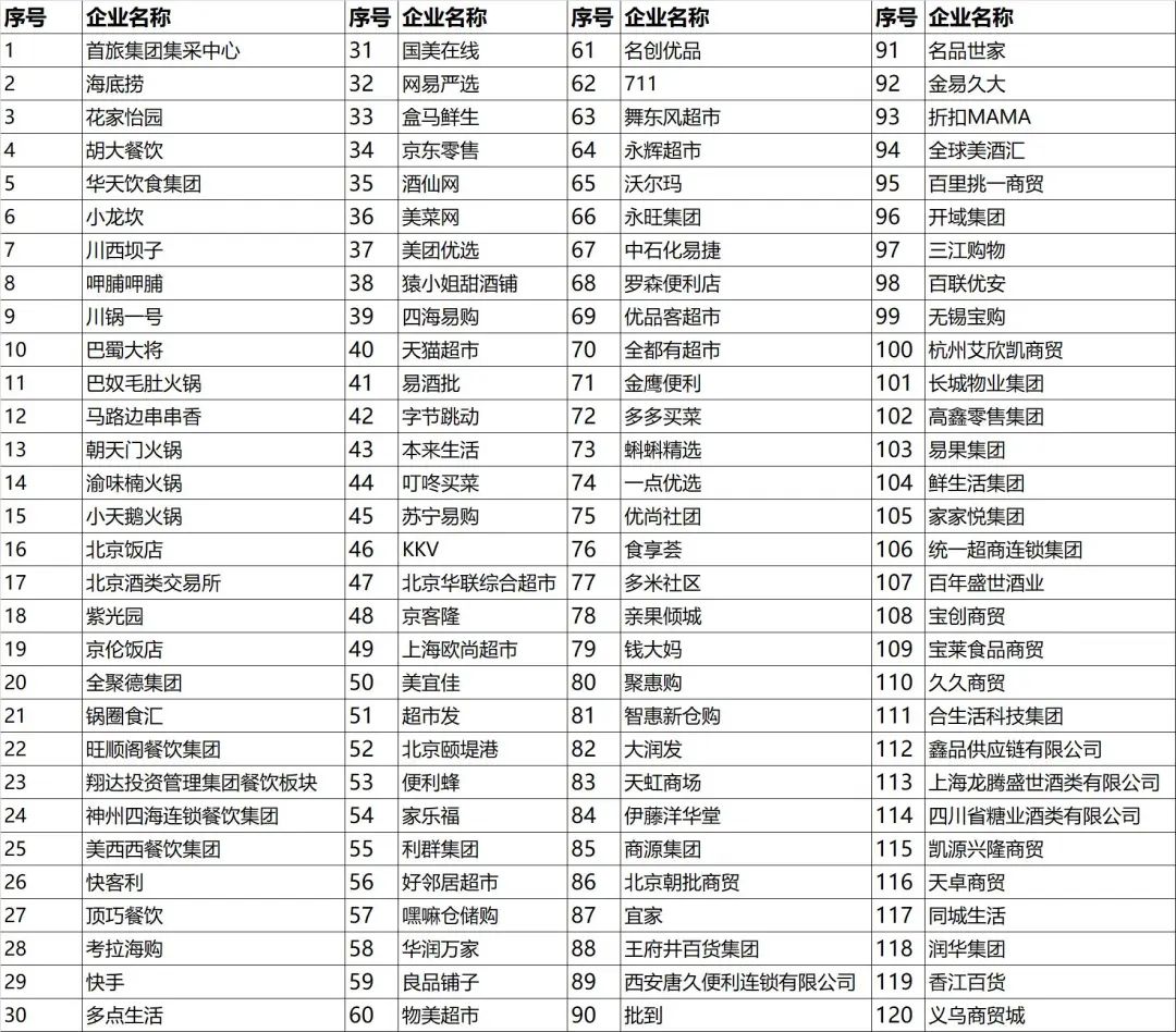 成都春季糖酒会,2022成都糖酒会,2022春季糖酒会,2022成都春季糖酒会,中国糖酒会,春季糖酒会,全国春季糖酒会