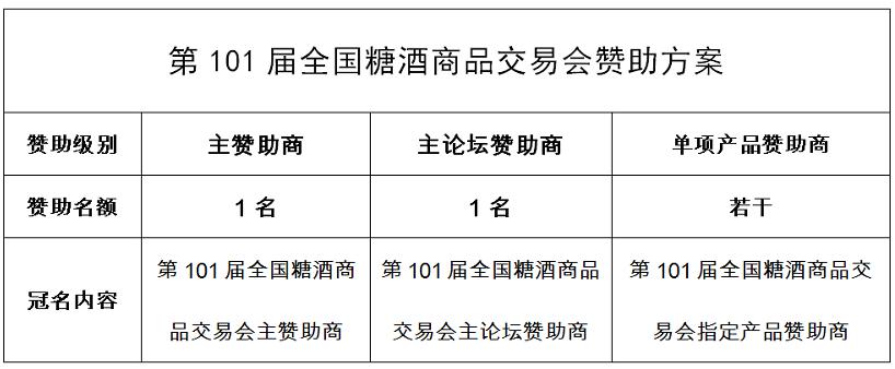 第101届全国糖酒商品交易会赞助商征集启事