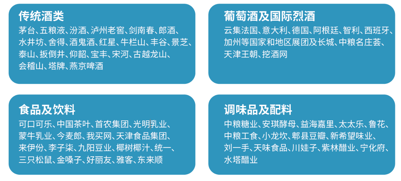 糖酒会,成都糖酒会,春季糖酒会,全国糖酒会,2023糖酒会,2023成都糖酒会,2023春季糖酒会,糖酒商品交易会,成都糖酒会展位预订,成都糖酒会酒店预订,2023成都糖酒会酒店展位预订