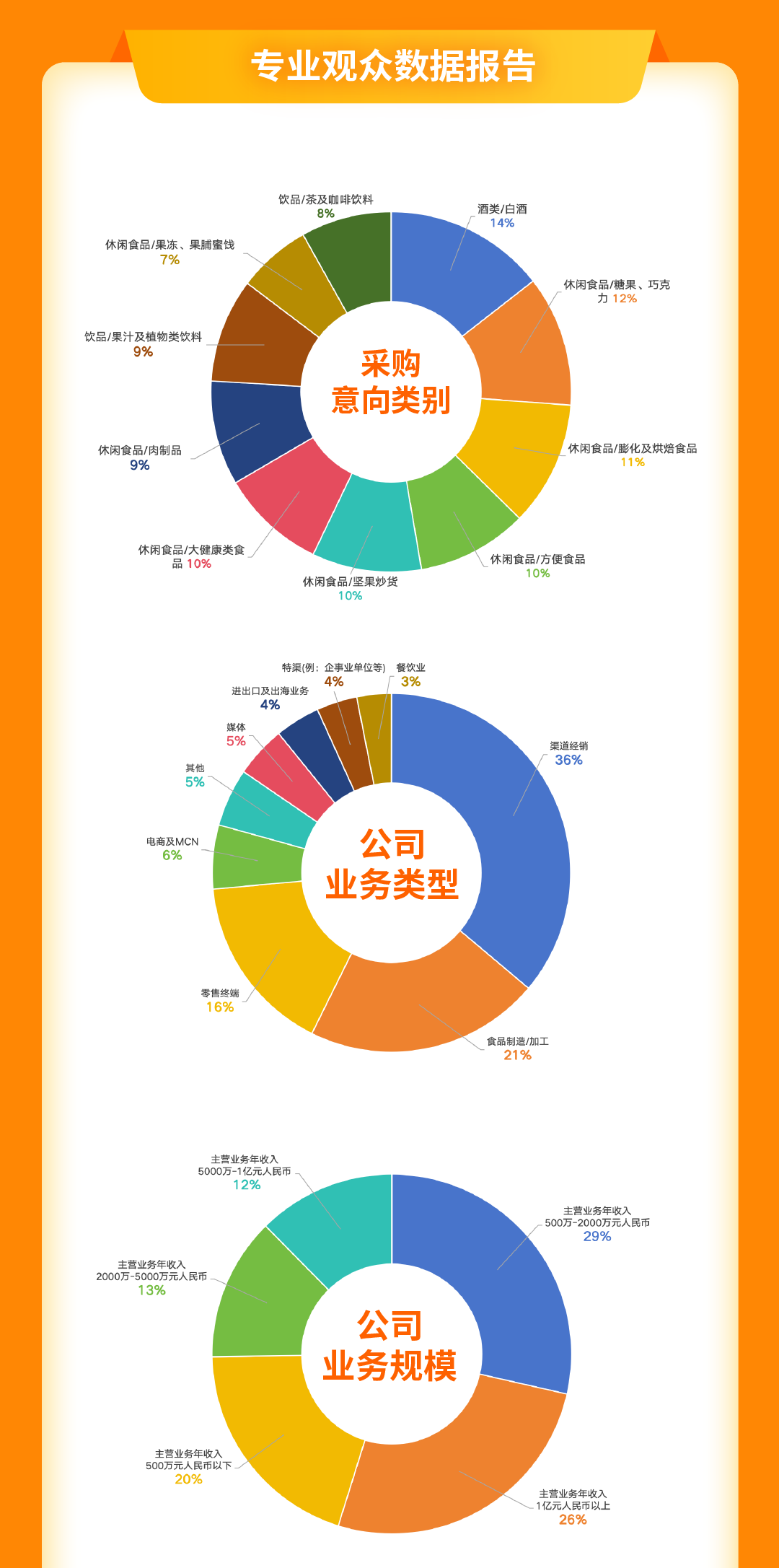 糖酒会,春季糖酒会,成都糖酒会,第114届糖酒会,全国糖酒会,春糖,2026春季糖酒会,2026成都糖酒会,2026年春糖,成都春季糖酒会,春季成都糖酒会,春季全国糖酒会,成都春糖