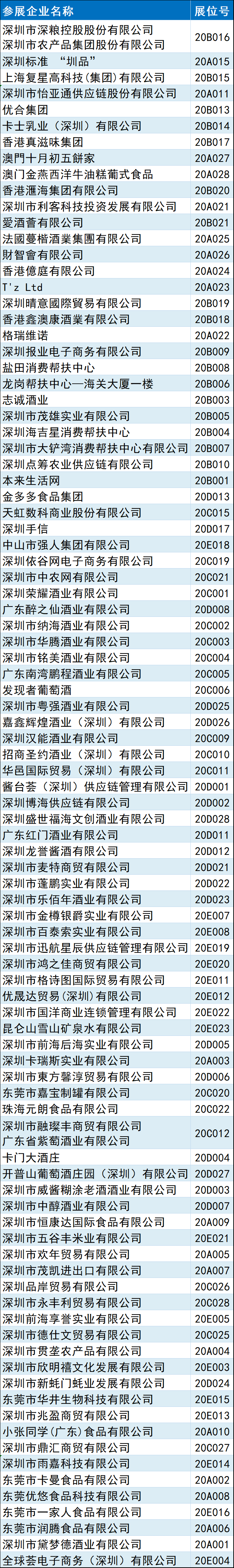 糖酒会,全国糖酒会,深圳糖酒会,春季糖酒会,秋季糖酒会,糖酒会时间,2024年糖酒会,2024年春季糖酒会,2024年秋季糖酒会,糖酒会展位,糖酒会展位预定,糖酒会展位预订,糖酒会酒店,糖酒会酒店预定,糖酒会酒店预订,糖酒会,全国糖酒会,成都糖酒会,春季糖酒会,秋季糖酒会,糖酒会时间,天津糖酒会,2024年糖酒会,2024年春季糖酒会,2024年秋季糖酒会,糖酒会展位,糖酒会展位